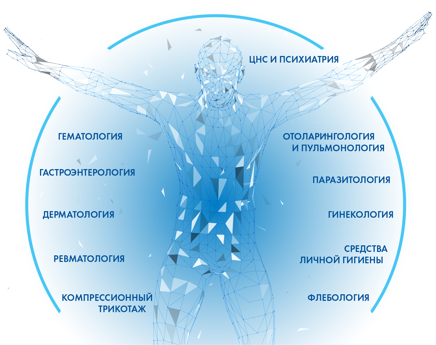 INNOTHERA - Международная компания