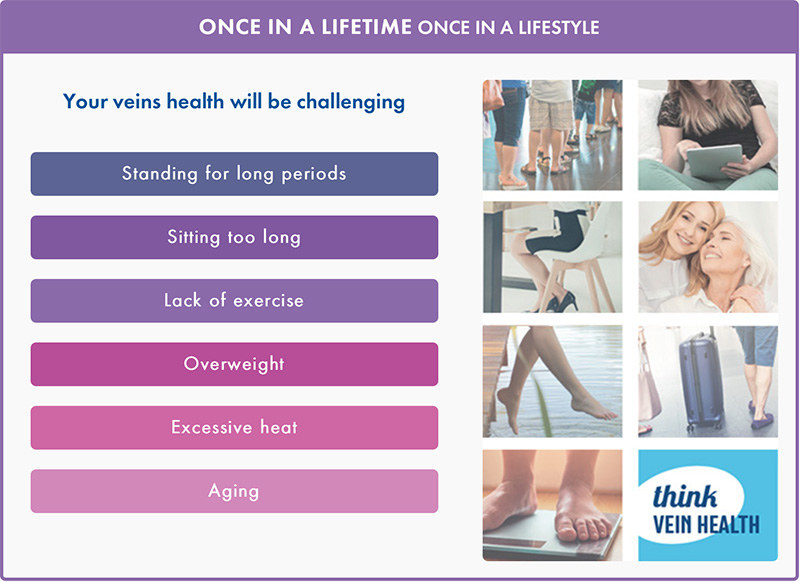 Vein health